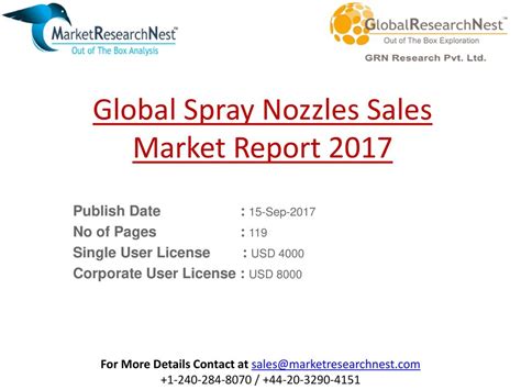 Global spray.com Websites .